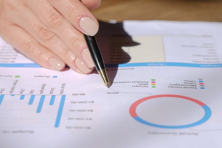 Monitorando e Ajustando Suas Metas